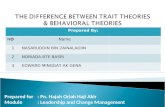 The differences between traits theories and behavioral theories of leadership