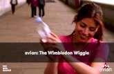 evian: The Wimbeldon Wiggle case study
