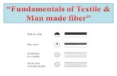 Fundamentals of Textile & Man made fiber