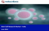 Market Research Report : Stem Cell Research Market in India 2014