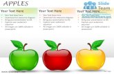 Apples powerpoint ppt templates