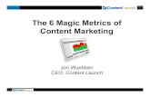The 6 Magic Metrics of Content Marketing