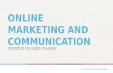 Online marketing stats you NEED to know