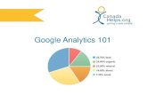 Google Analytics 101 Charity Training Webinar Slides