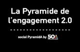 La pyramide de l engagement 2.0