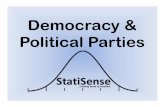 Democracy index and political parties