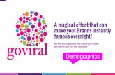 Goviral Demography and Case Study