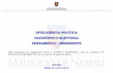 Pesquisa Eleitoral em Pernambuco, para Presidente - Instituto Maurício de Nassau