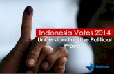 Indonesia votes 2014