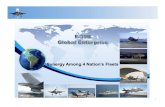 F 35 b global enterprise charts