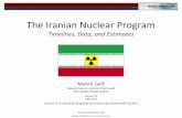 The Iranian Nuclear Program: Timeline, Data, and Estimates V7.0