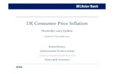 UK Consumer Price Inflation