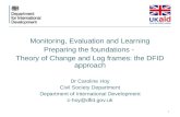Effectiveness workshop - Monitoring, Evaluation and Learning - Caroline Hoy, DFID