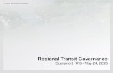 Regional transit governance: Request for decisions presentation