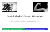 Social Media’S Secret Weapons
