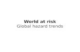 Global Hazard Trends