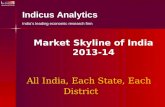 Market Skyline of India 2013-14