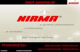 Nirma swot analysis