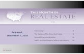 This Month in Real Estate for Dec 2010