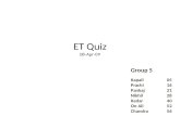 Economic Times - Business Quiz