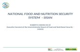 National Food and Nutrition Security System  - SISAN