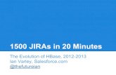 1500 JIRAs in 20 minutes - HBaseCon 2013