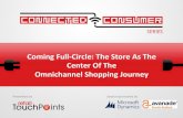 Coming Full-Circle: The Store As The Center Of The Omnichannel Shopping Journey