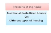 Types of housing, parts of the house and furniture
