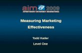 "Measuring Market Effectiveness" - Todd Katler (LevelOne) - 2009 AIM Conference