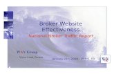 Broker Website Effectiveness