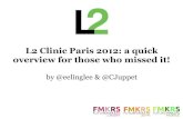 L2 Think Tank 2012: a quick overview for those who missed it