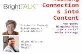 BrightTalk Webast - The Power of Guest Blogging w/ Stephanie Sammons and Blane Warrene