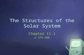 Chapter 11.1: The Structures of the Solar System