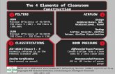 Classifications: The 4 Elements of Cleanroom Construction Part 3