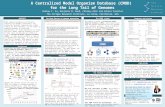 Centralized Model Organism Database (Biocuration 2014 poster)