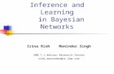 A Tutorial on Inference and Learning