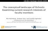 The conceptual landscape of iSchools: Examining current research interests of faculty members
