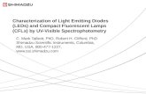 Characterization of Light Emitting Diodes and Compact Fluorescent Lamps by UV-Vis Spectrophotometry