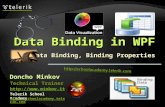 Simple Data Binding