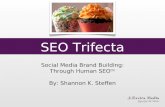 SEO & Social Media Brand Building Trifecta