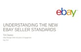 New eBay Seller Standards, Dashboard and Defect Reports 1405