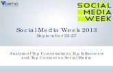Analysis of the buzz about Social Media Week 2013