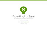 From good to great   what drives quality of hire