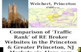 Princeton  Area  Broker  Web  Comparison
