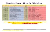 Ewh darjeeling & sikkim   april - sept  2014