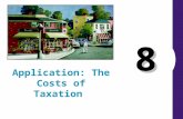 Kinh tế vi mô - Applications taxation