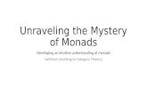 Unraveling the mystery of monads