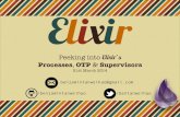 Elixir – Peeking into Elixir's Processes, OTP and Supervisors