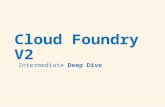 Cloud Foundry V2 | Intermediate Deep Dive