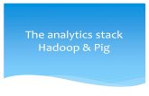 Hadoop pig